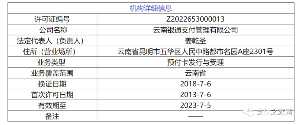 银通支付母公司被吊销 100％股权遭公安局冻结(图3)
