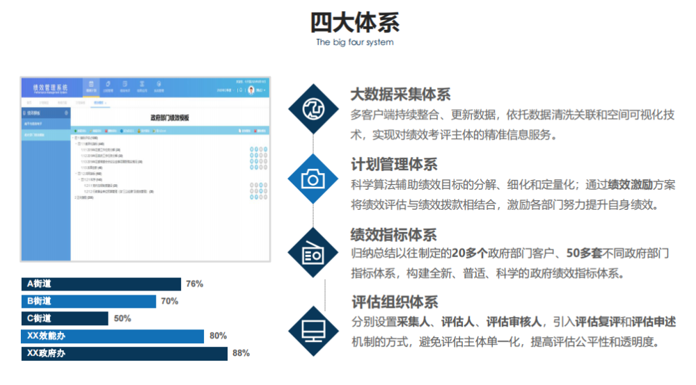 麦肯锡人工智能报告_麦肯锡 报告_麦肯锡报告 ppt 颜色