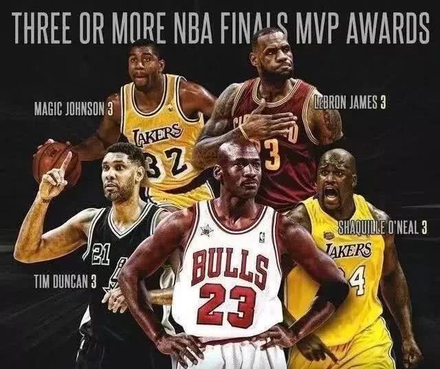 奥尼尔 NBA每个位置都有顶级的球员，哪个位置第一和第二的差距最小？