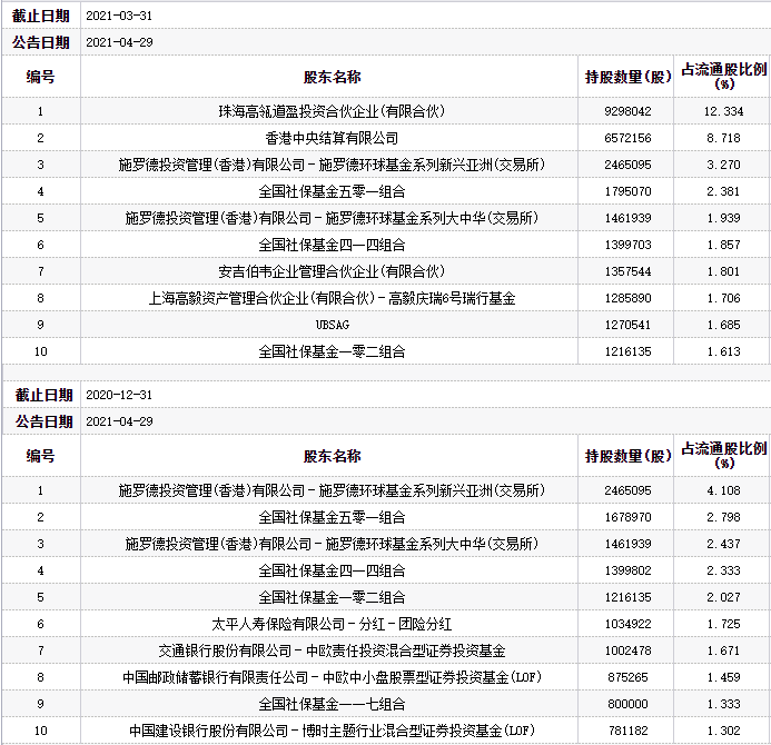 施羅德觀點 氣候變化策略下的未來產業投資啟示 鉅亨基金研究中心
