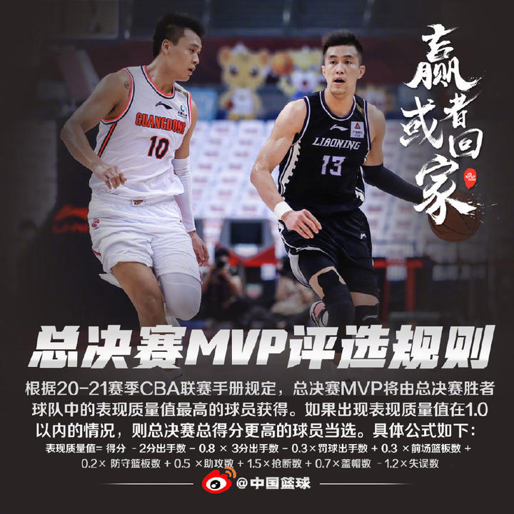 cba总决赛g2:mvp奖杯已提前抵达 评选规则公式已公布