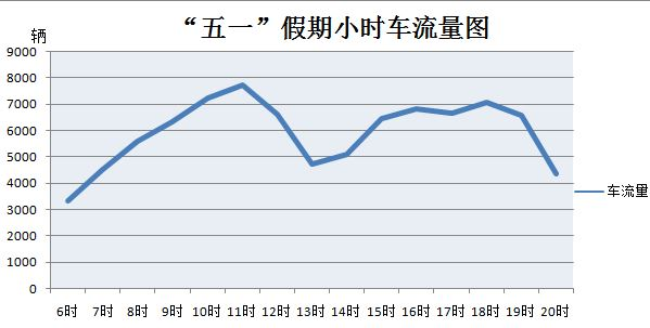 睢宁县有多少人口_官方数据!睢宁常住人口1088553人!多项数据耐人寻味