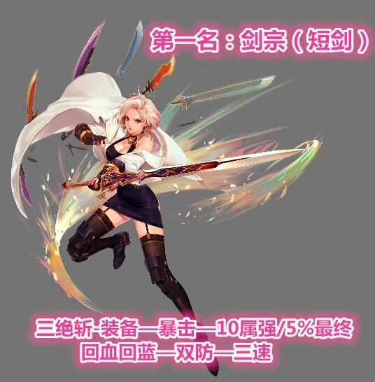 Dnf 速度來爽 勳章之塔三大幻神推薦 女氣功僅排名第三 中國熱點