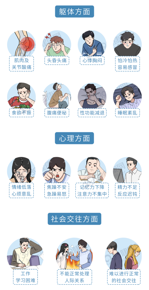 总是感觉睡不够,稍微运动就很累?符合15个特征,说明身体亚健康了