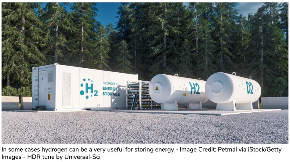美国阿贡国家实验室研发高效廉价制氢新技术