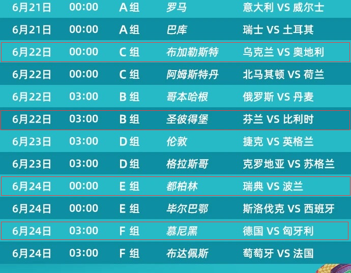 欧洲杯 【欧洲杯不完全攻略】小组赛终局是放水还是默契球？