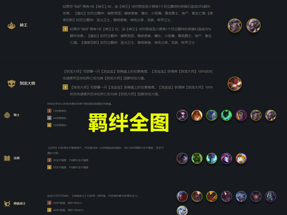 云顶s5大改玩家迷失方向设计师面对面回应神超爆出黑暗装备的秘密