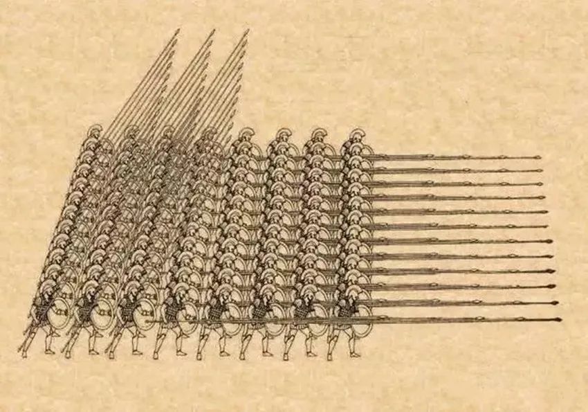 大家本能想到的就是诸葛亮的八卦阵,襄阳王的铜网阵,辽国的天门阵之类