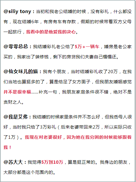 2021娶老婆價目表出爐舞鋼要啥數