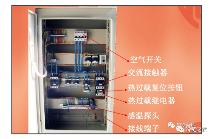 冷库制冷系统安装与调试全攻略