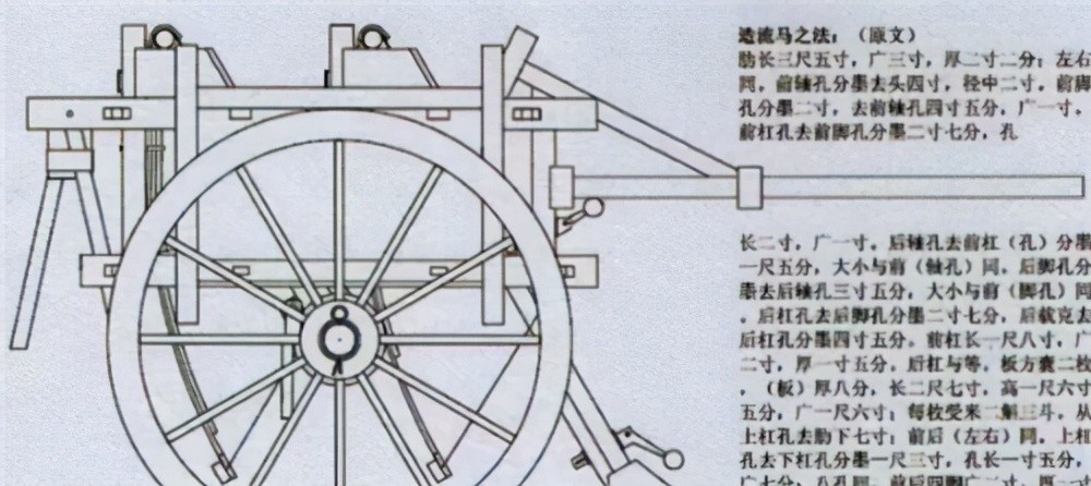 诸葛亮木牛流马是否存在考古揭开了真相没有失传只是换了名字