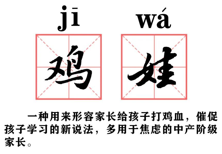 话题父母焦虑和内卷的产物鸡娃