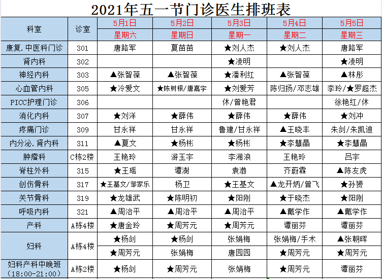 就診公告五一節假日期間醫生排班表