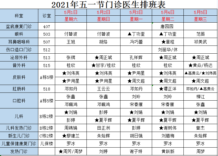 就診公告五一節假日期間醫生排班表