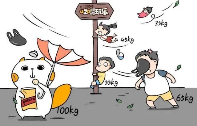 乘风破浪明日出门有风险