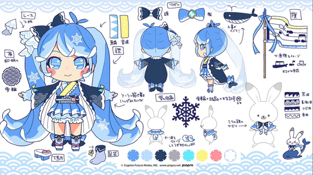 2022年雪初音6套服飾納入候選很多人喜歡2號我偏向6號