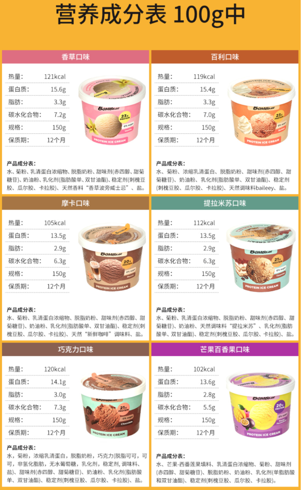 怕长痘也怕长胖吃什么冰淇淋试试这6款