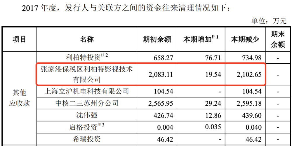 24日在江蘇省註冊成立的有限責任公司(非自然人投資或控股的法人獨資)