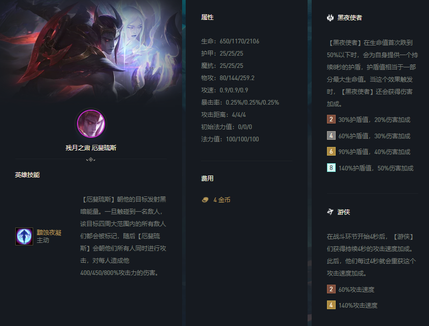 云顶之弈S5黑夜游侠怎么玩 S5黑夜游侠装备站位图[多图]图片3