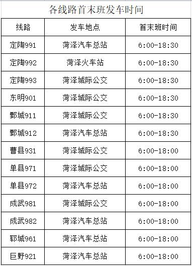 菏泽一路公交车路线图图片