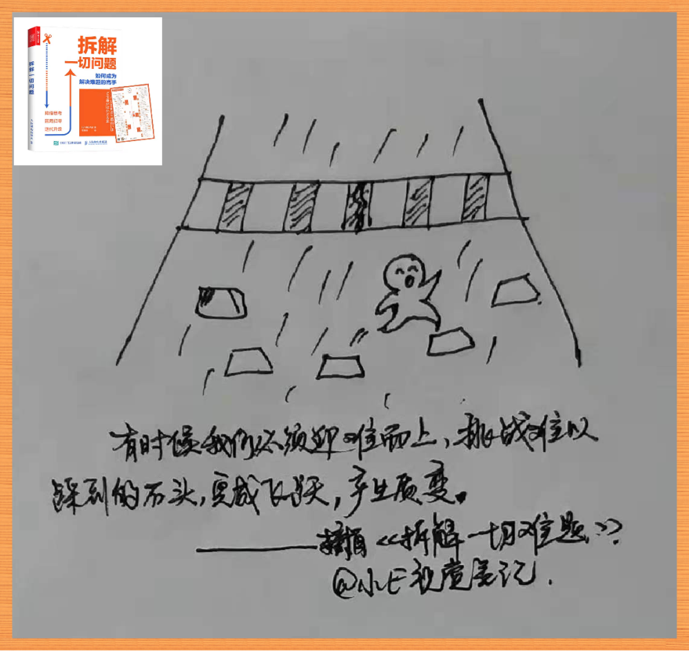 好书推荐拆解一切问题