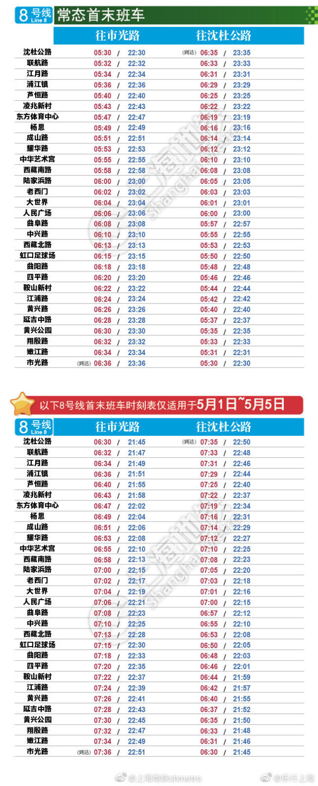 上海地鐵8號線各站首末班車時間有調整