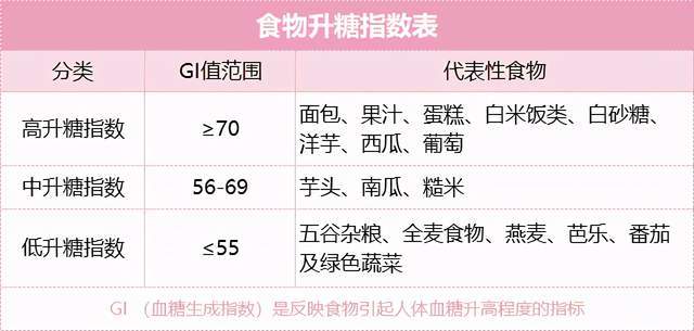 陪你一起长大 刘涛养娃也崩溃 孕期糖尿病 脐带绕颈 黄疸 腾讯新闻
