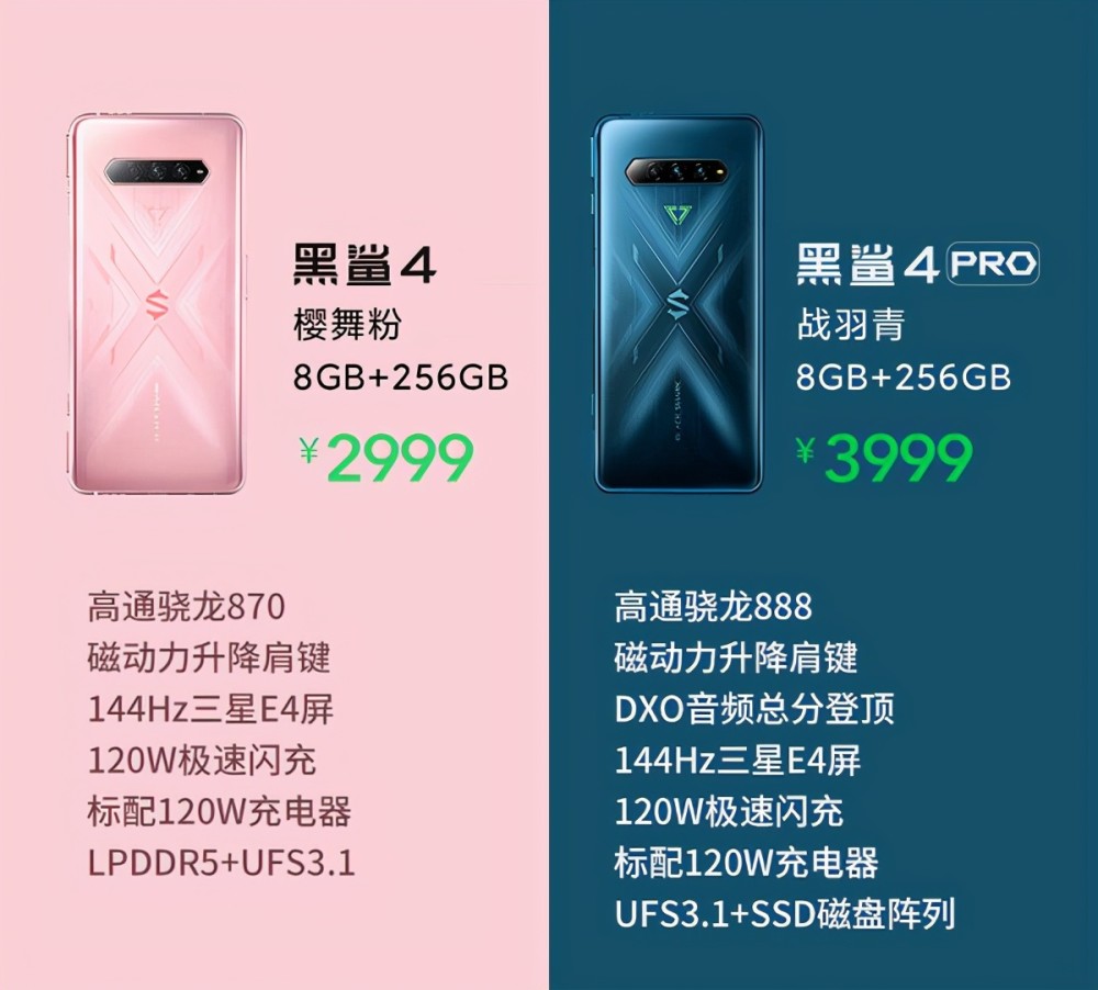 黑鲨4樱舞粉配色开卖,又是款不多见的粉色机型,男生会买吗_腾讯新闻