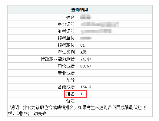 福建省考笔试成绩出了