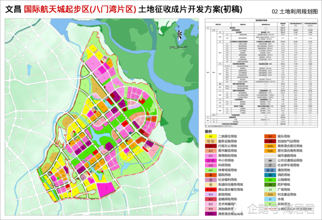 涉及46个村民小组文昌国际航天城八门湾片区16410亩征收成片开发