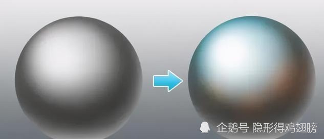 原画干货 教你画出金属质感的球体 腾讯新闻