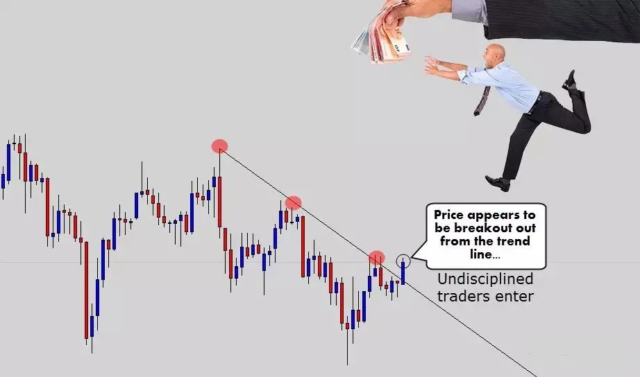 黄金外汇简单有效实用的一分钟交易系统详解_ea外汇自动化交易系统_外汇交易系统平台