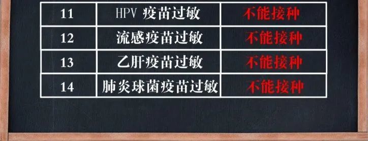 看完這篇馬上明白!