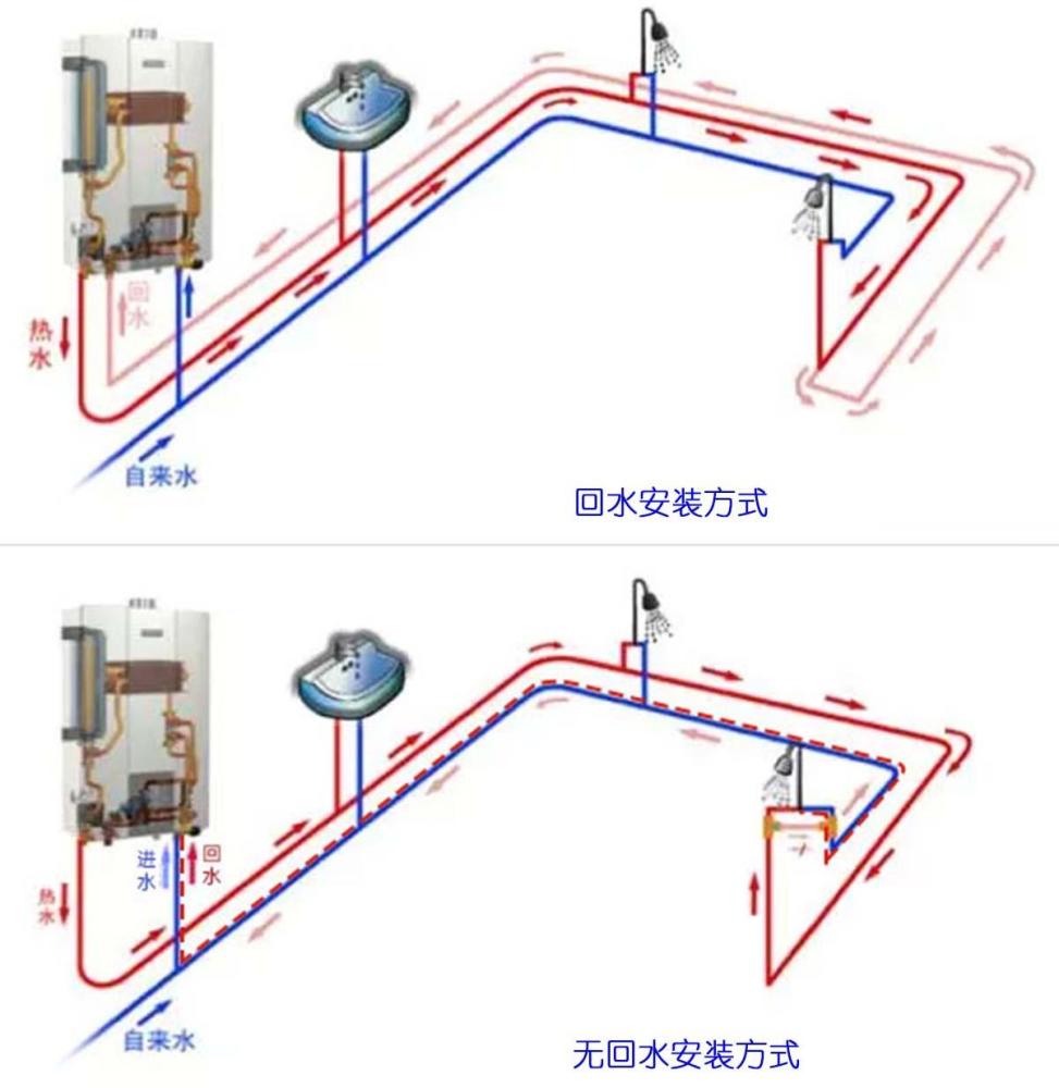 icʽˮװ_ΰװˮ_ůô