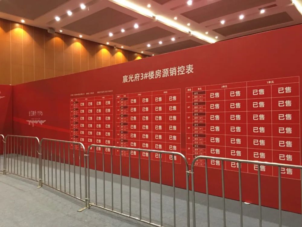 江核三大楼盘售罄!核心区被苏北,安徽人"攻占"!