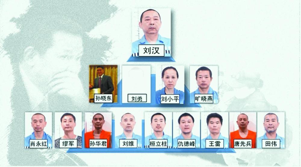 四川首善刘汉汶川地震给灾区捐款5000万为何又被判死刑