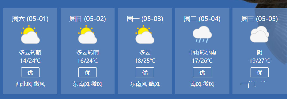 宜兴天气预报今天图片