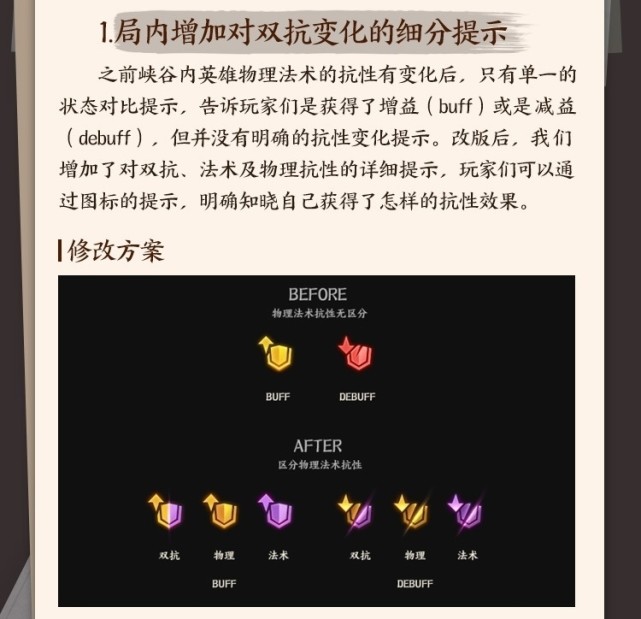 属性状态buff图标再次优化!