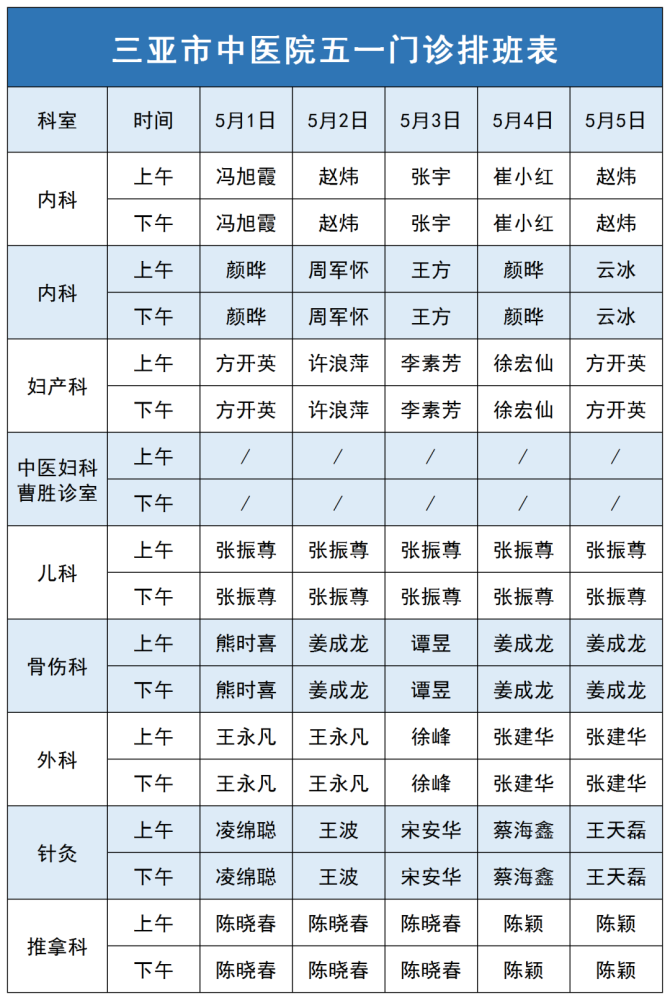 5解放军总医院海南医院全天门诊5月1日(周六)—5月5日(周三)出诊时间
