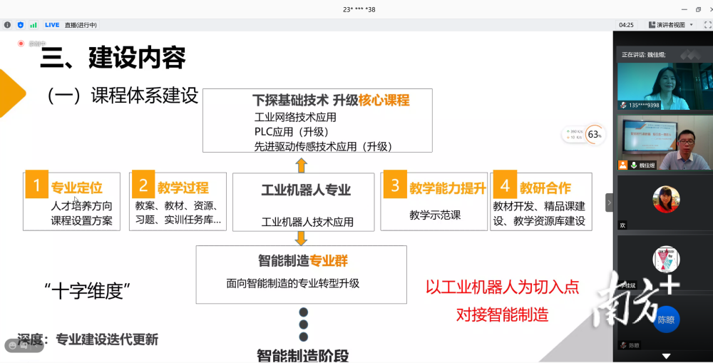 2020年9月24日,教研员周淑彦组织全市中职学校工业机器人专业建设线上