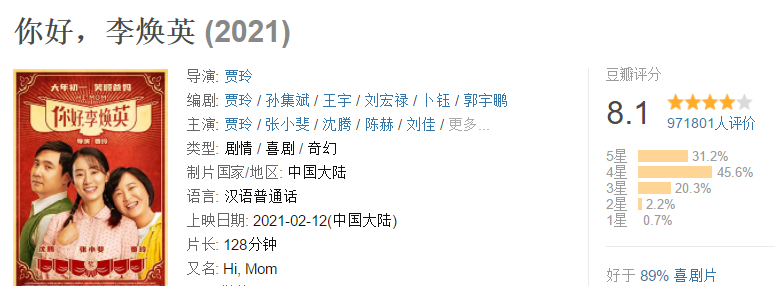 《悬崖之上》豆瓣评分已出,这个分数还值得去支持张艺谋吗?