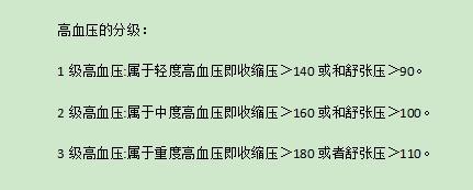 50歲的人高壓160低壓100有沒有危險心內科專家終於說了實話