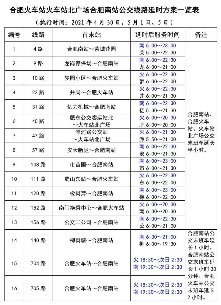 5月1日,5月5日三天,临时延长4路,9路,111路等16条公交线路服务时间,末