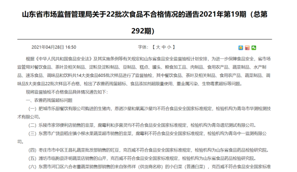 山東省市場監督管理局關於22批次食品不合格情況的通告2021年第19期總