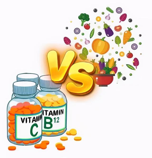 你是否也有日常吃维生素的习惯