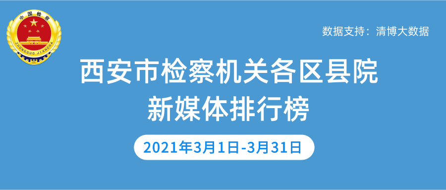 传媒排行榜_2021年4月份天津政务新媒体传播影响力排行榜