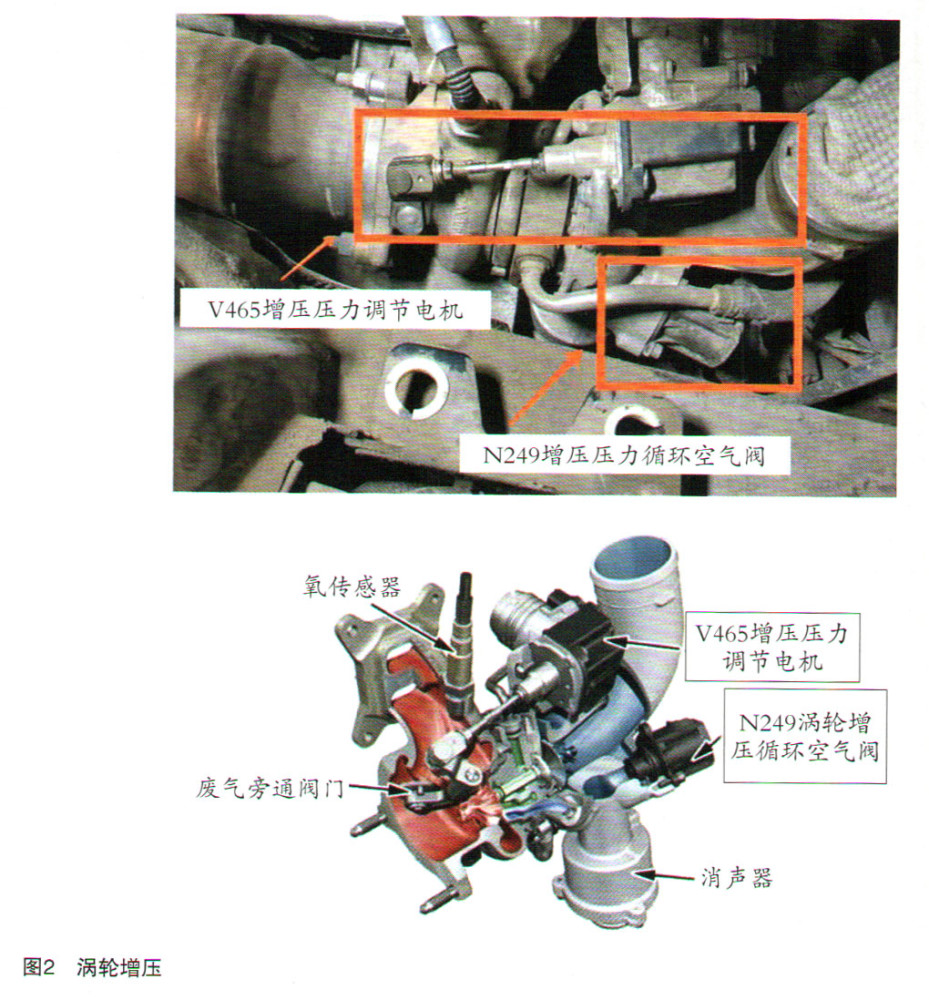 奥迪q5增压导致的加速无力故障检修