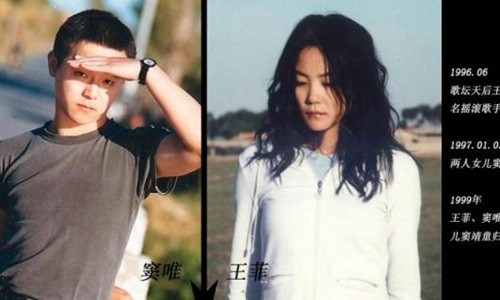 窦唯后悔和王菲离婚吗 天后王菲窦唯离婚原因深扒_腾讯新闻