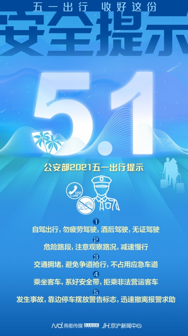 五一假期出行请收好这份安全提示