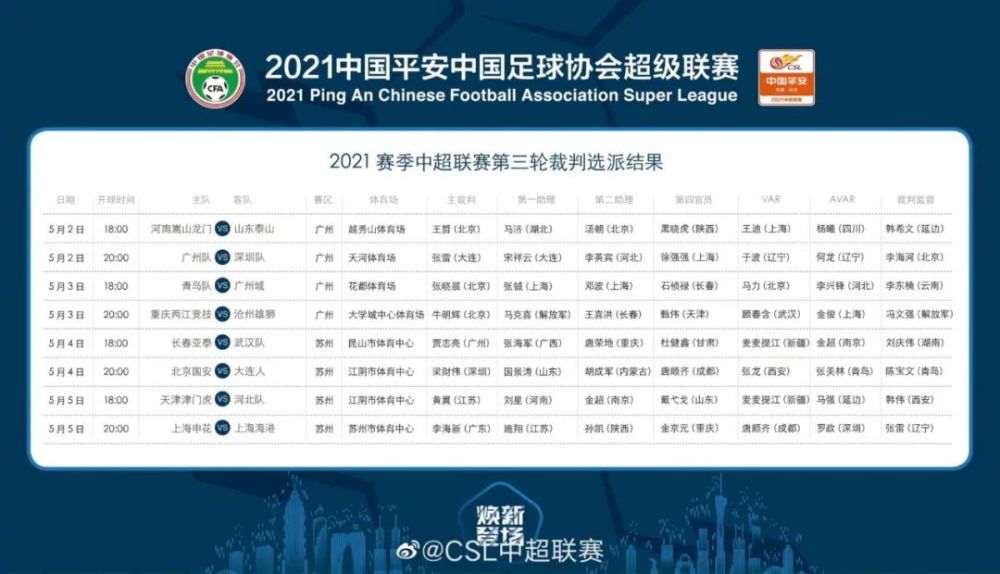 微信公众号 【中超】2021赛季中超第三轮裁判选派信息